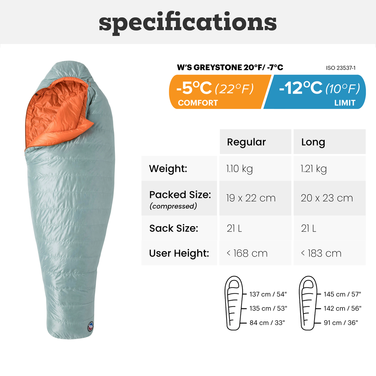 Greystone 20° Women's Sleeping Bag
