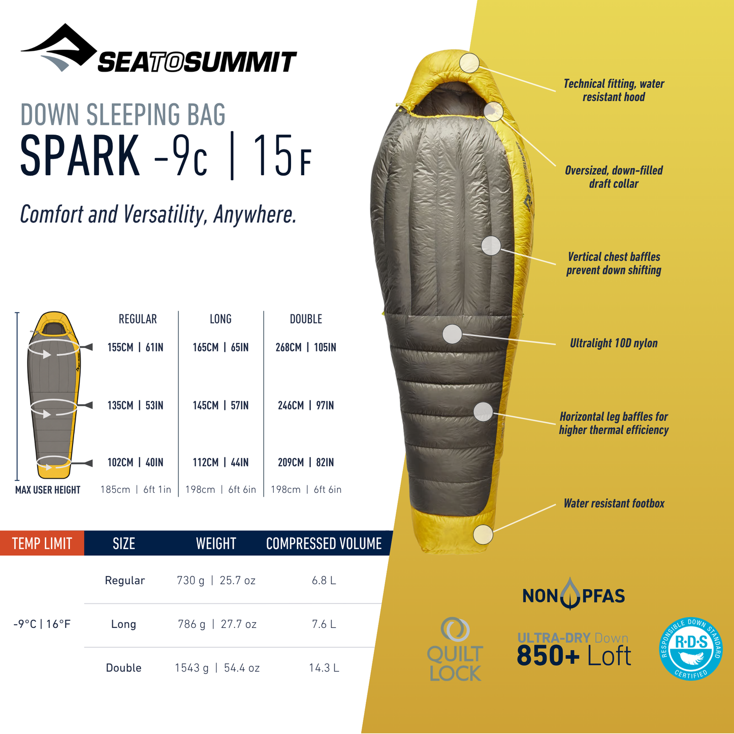 Spark Down Sleeping Bag -9°C