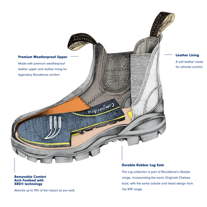 #2311 - Lug Sole Wheat