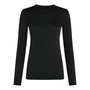 Black / XS