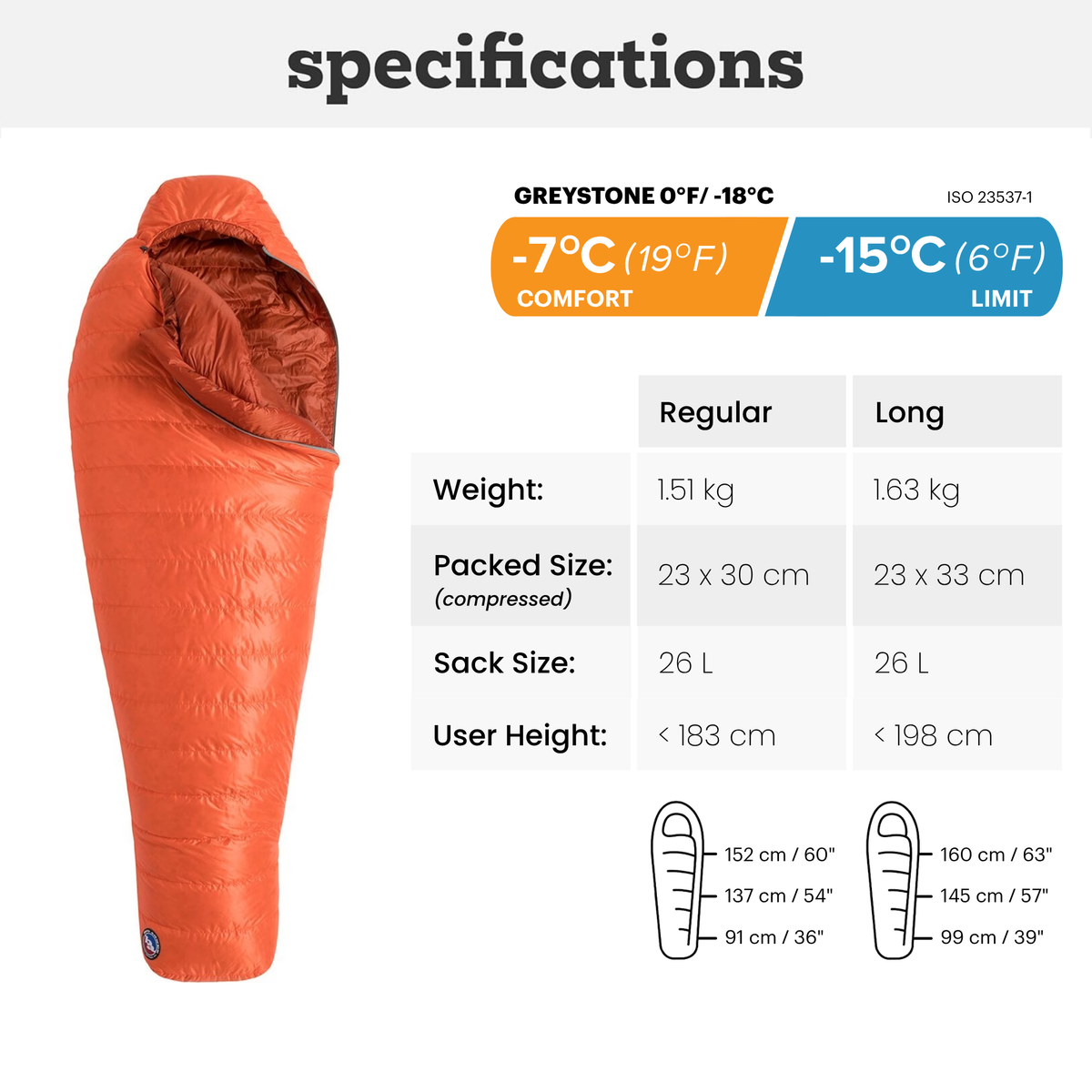 Greystone 0° Sleeping Bag