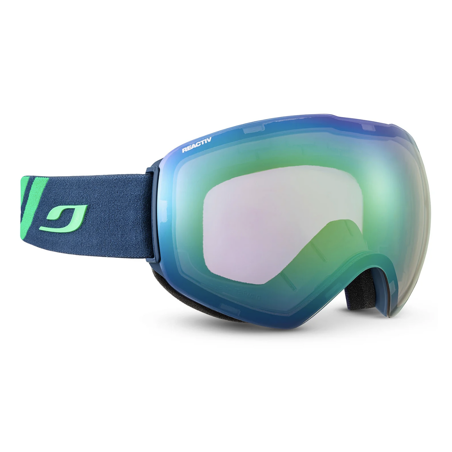 Skydome Goggles